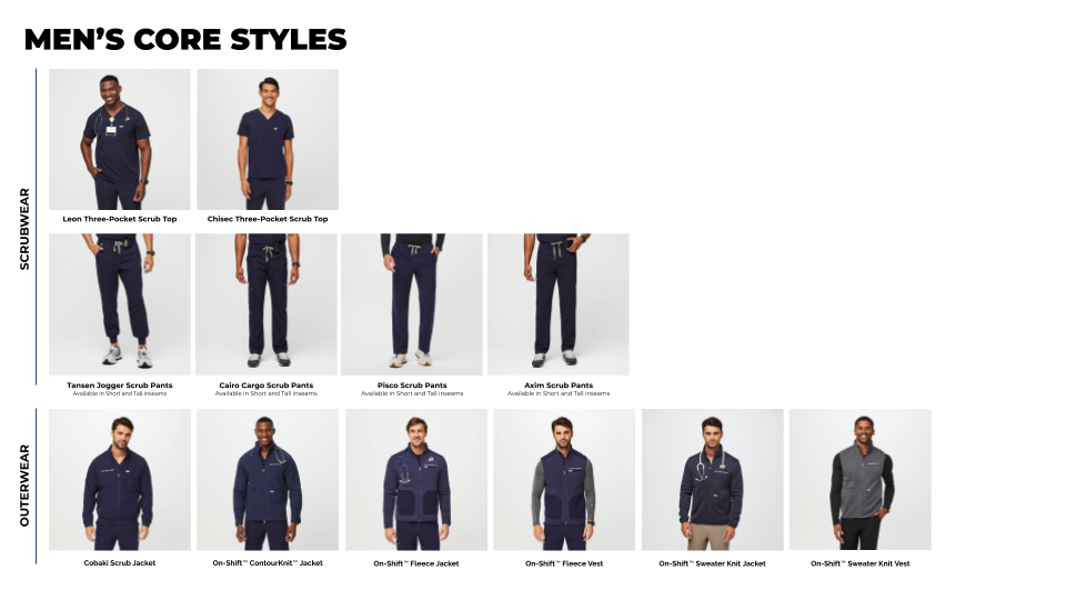 Mens Core Styles.png